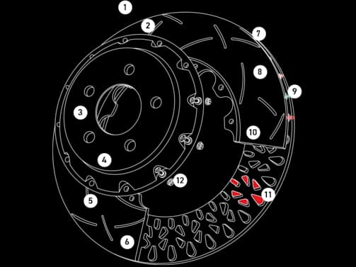 DBA Bremsscheiben-Funktionsdiagramm mit 12 nummerierten technischen Komponenten einschließlich zweiteiligem Design, Oberflächenbehandlungen und Kangaroo Paw Kühlsystem