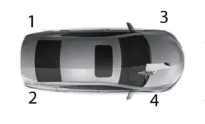 Korrekte Bremsentlüftungssequenz-Diagramm mit der richtigen Reihenfolge zur Entlüftung jedes Bremssattels für optimale Luftentfernung Draufsichtdiagramm eines Autos mit nummerierter Bremsentlüftungssequenz von 1-4, die die korrekte Reihenfolge vom entferntesten zum nächsten Punkt anzeigt